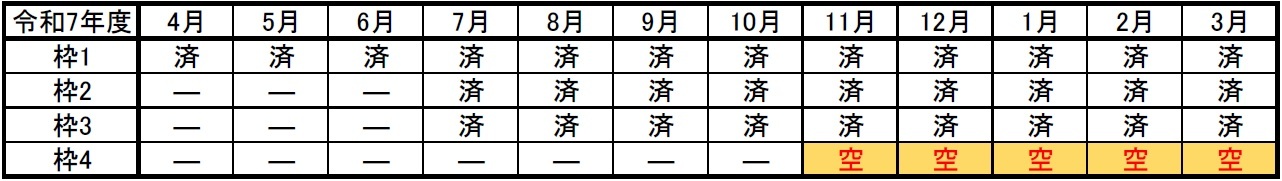 バナー