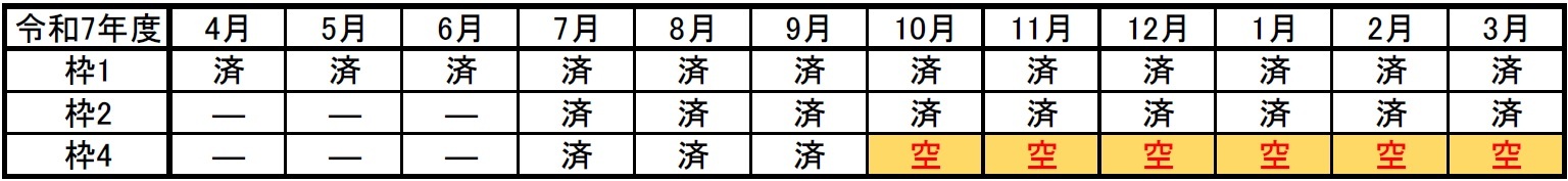 バナー