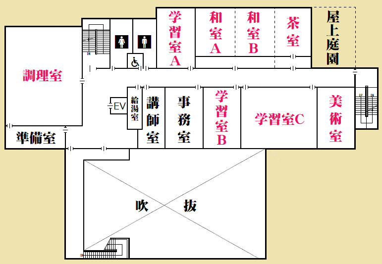 中央公民館2階平面図