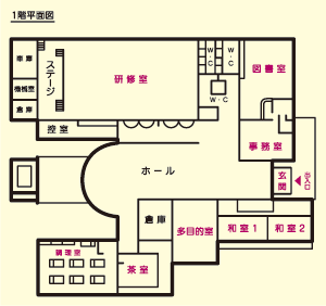 君原公民館1階平面図