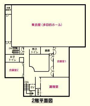 本郷ふれあいセンター2階平面図