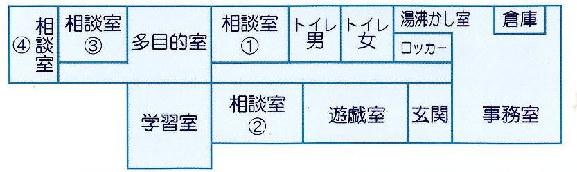 施設の平面図