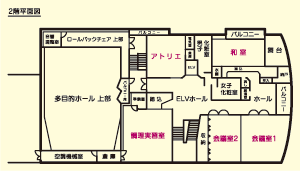 かすみ公民館　2階平面図