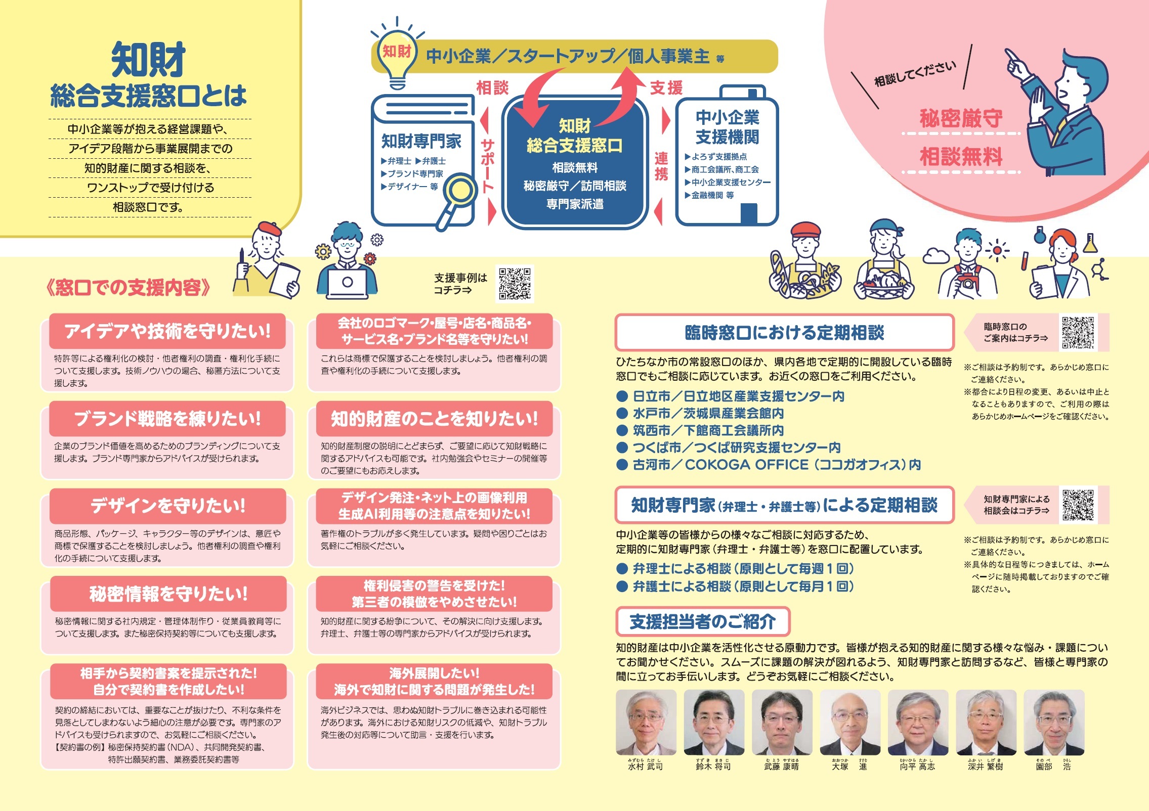 知財に関するお悩みは「知財総合支援窓口」にご相談ください | 茨城県