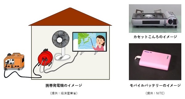 携帯発電機