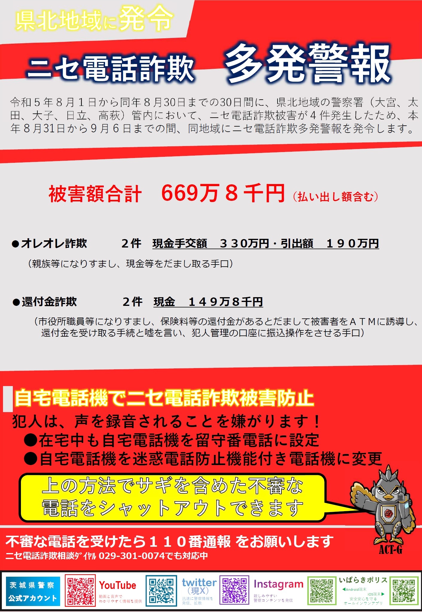 令和5年8月1日