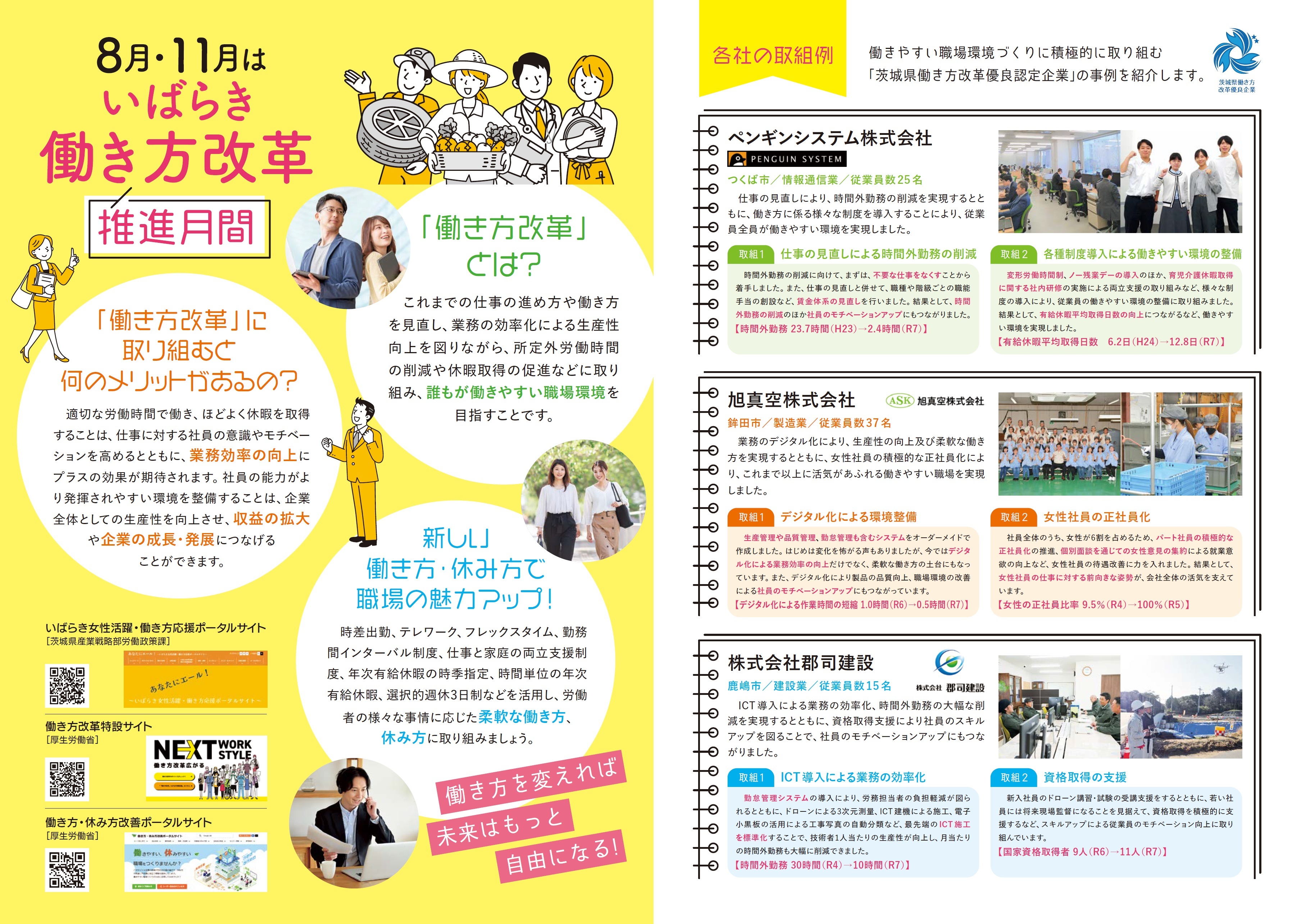 働き方改革推進月間2