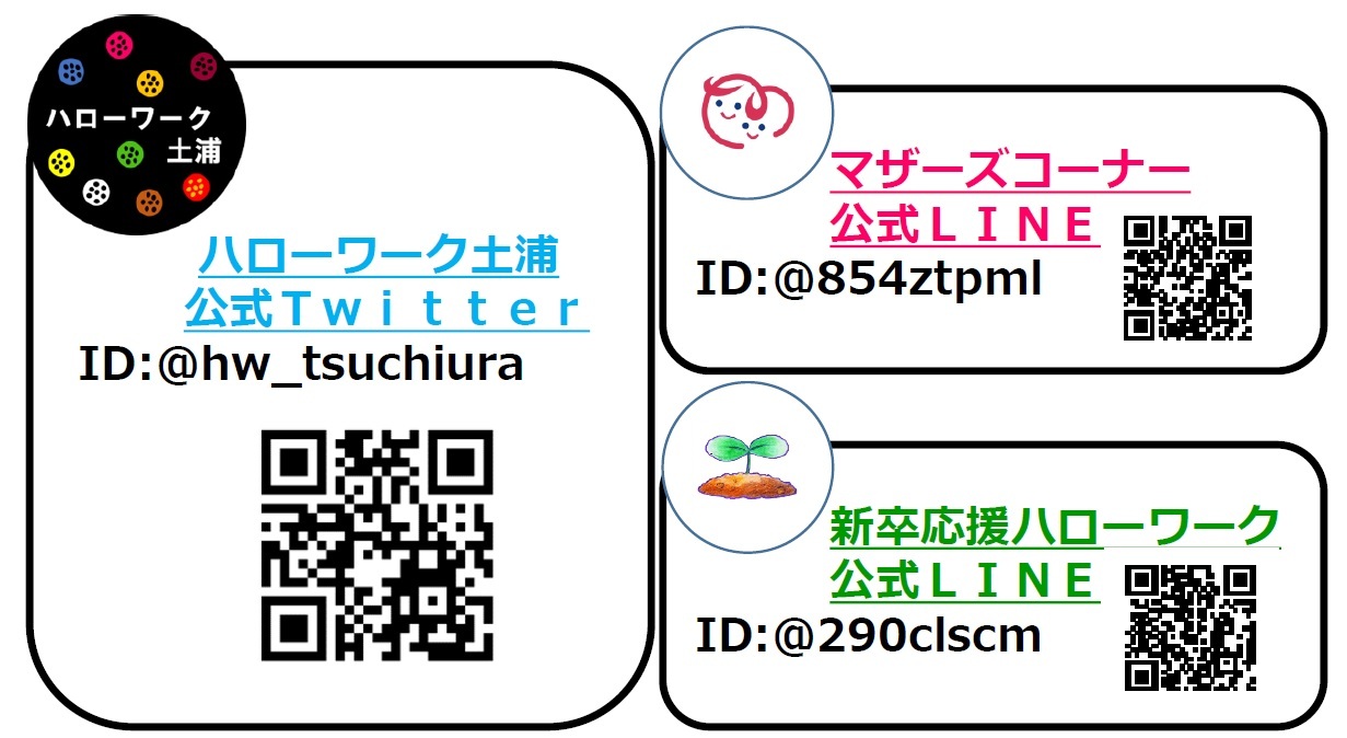 LINE＆Twitter