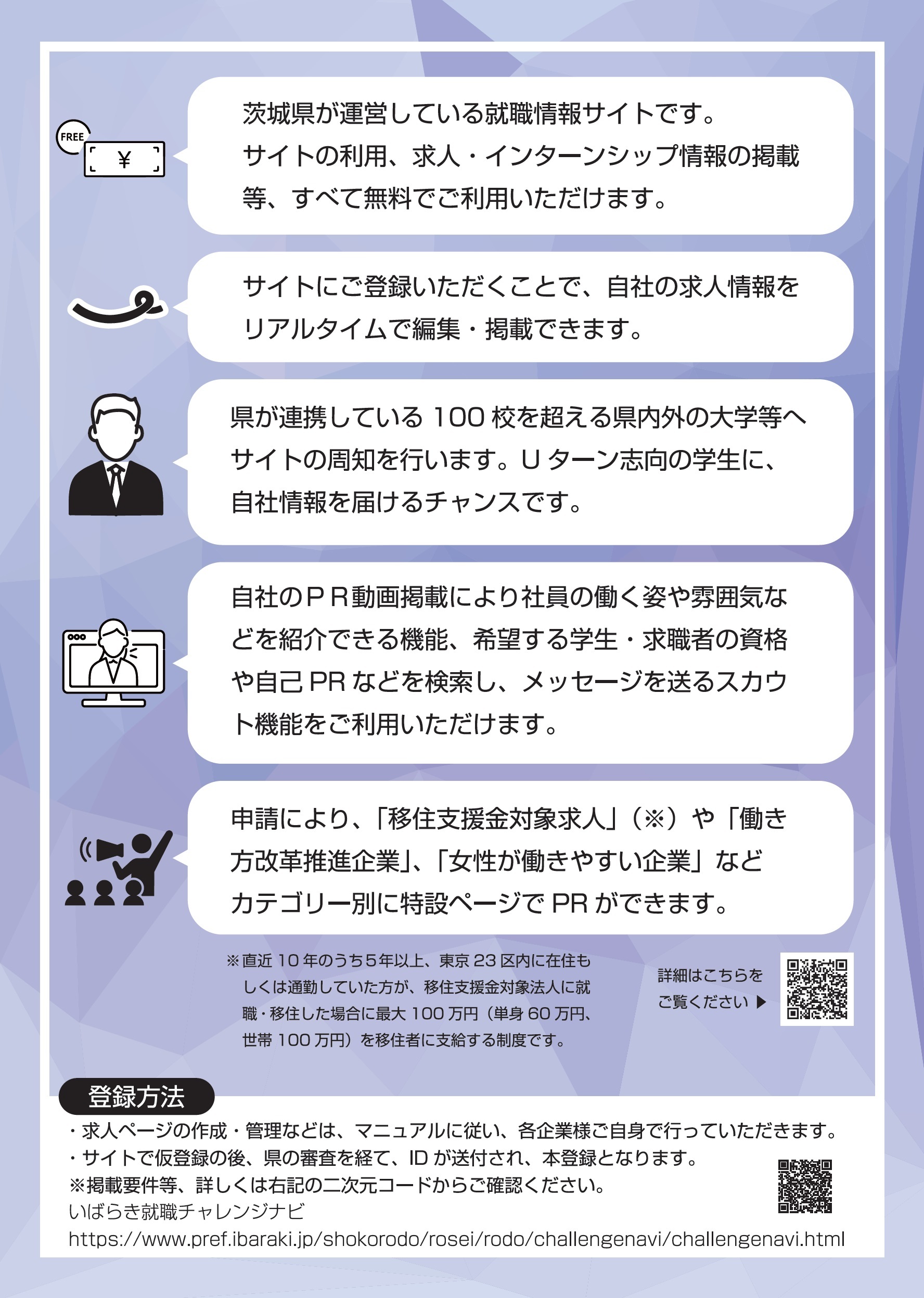 チャレンジナビ2