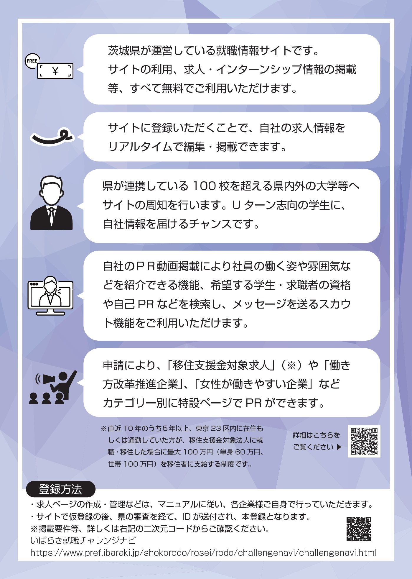 チャレンジナビ2