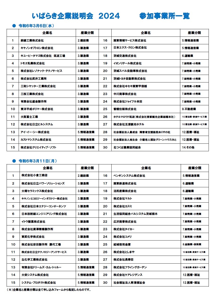 参加事業所一覧