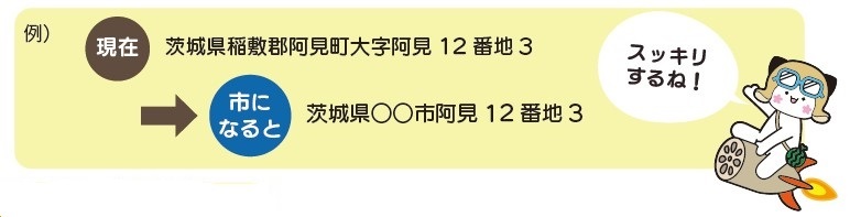 住所表記がすっきり