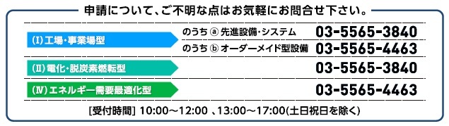 問い合わせ
