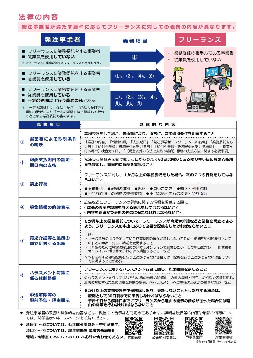 チラシ2