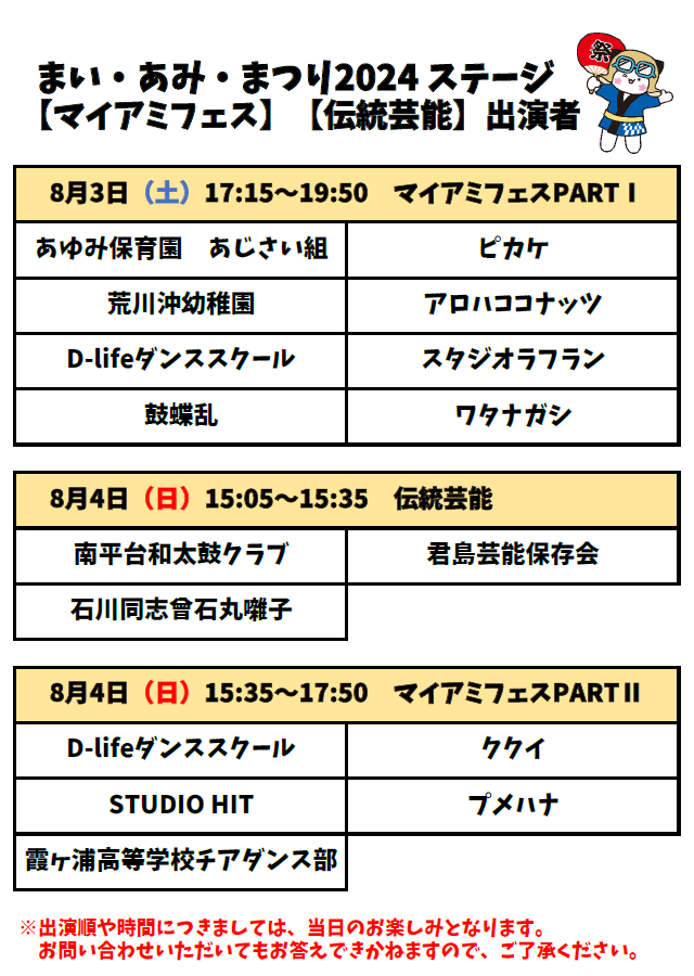 マイアミフェス