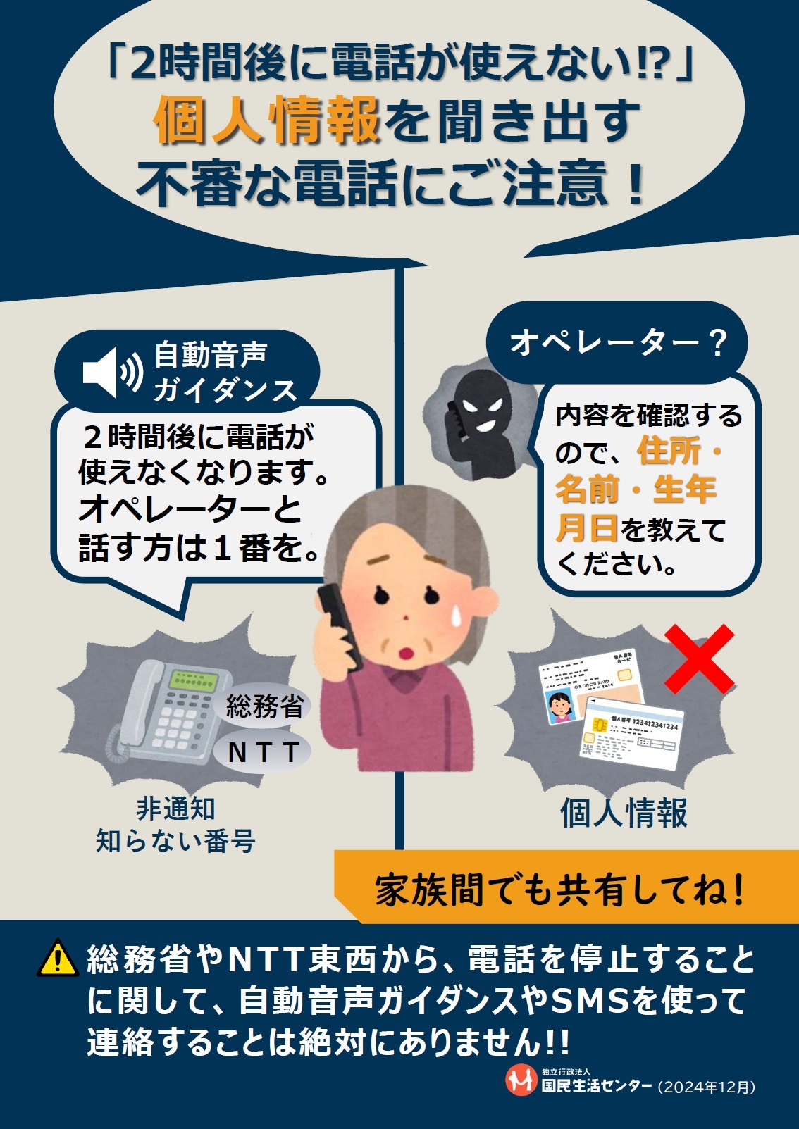 パンプレット