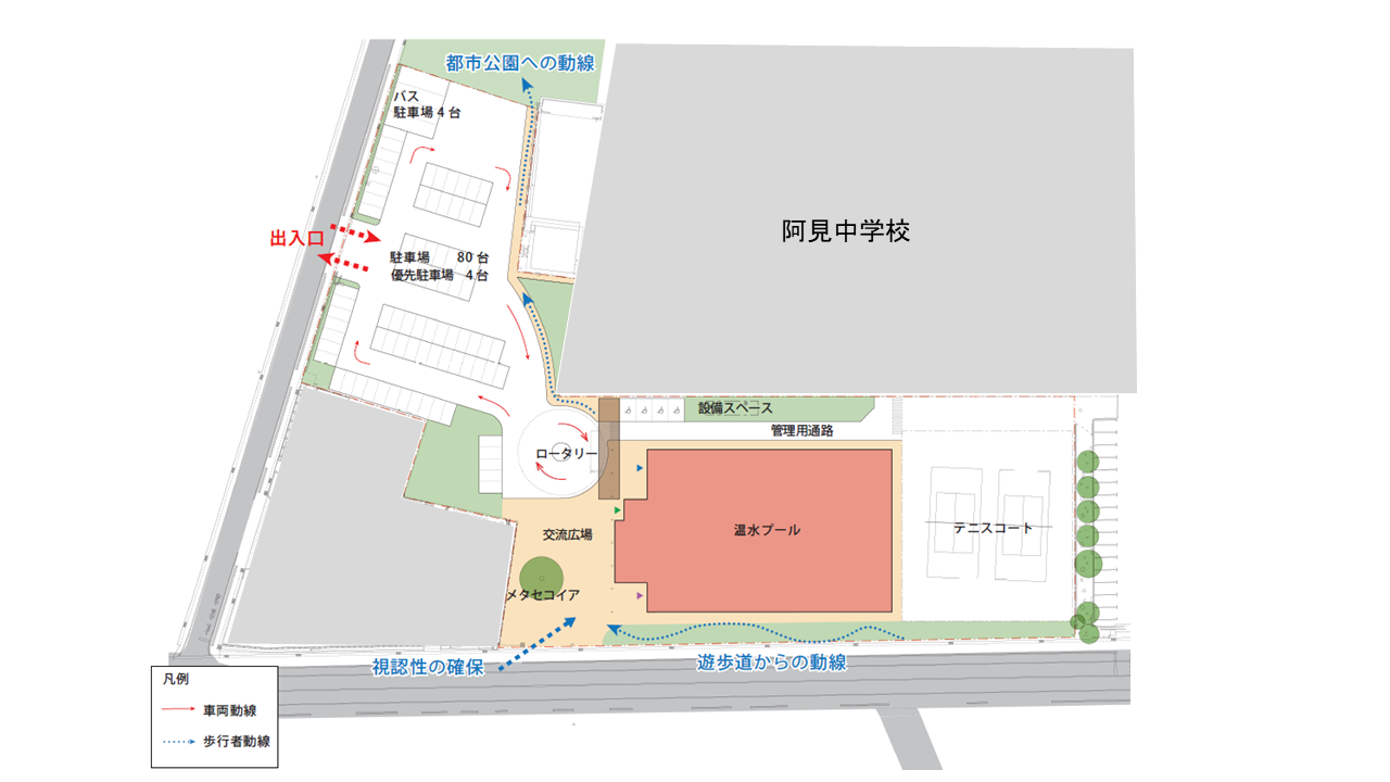 施設の配置図