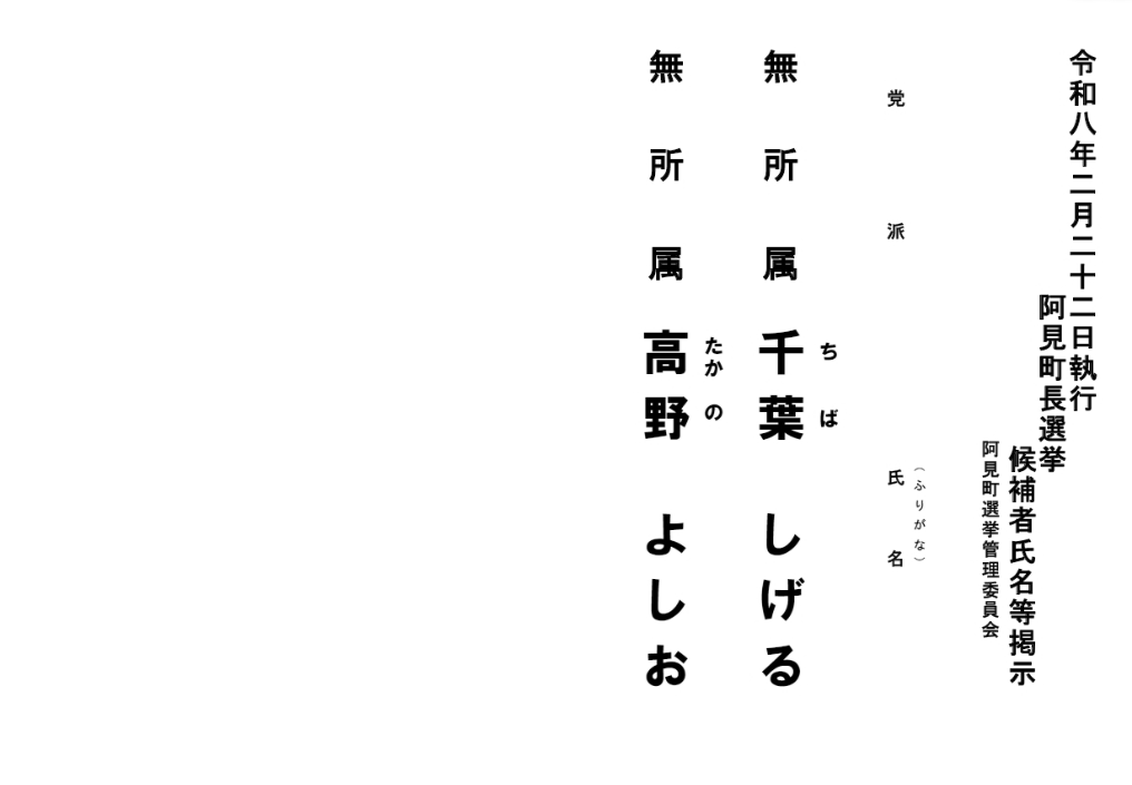 阿見町長選挙の立候補者の氏名等掲示：千葉繁　高野好央