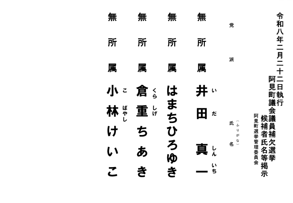 阿見町議会議員補欠選挙の氏名等掲示：井田　真一、はまち　ひろゆき、倉重　ちあき、小林　けいこ