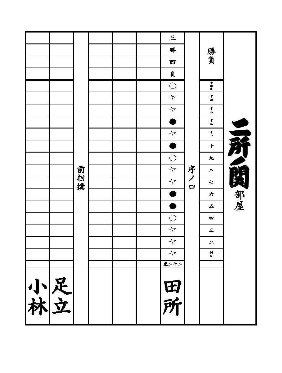 序ノ口