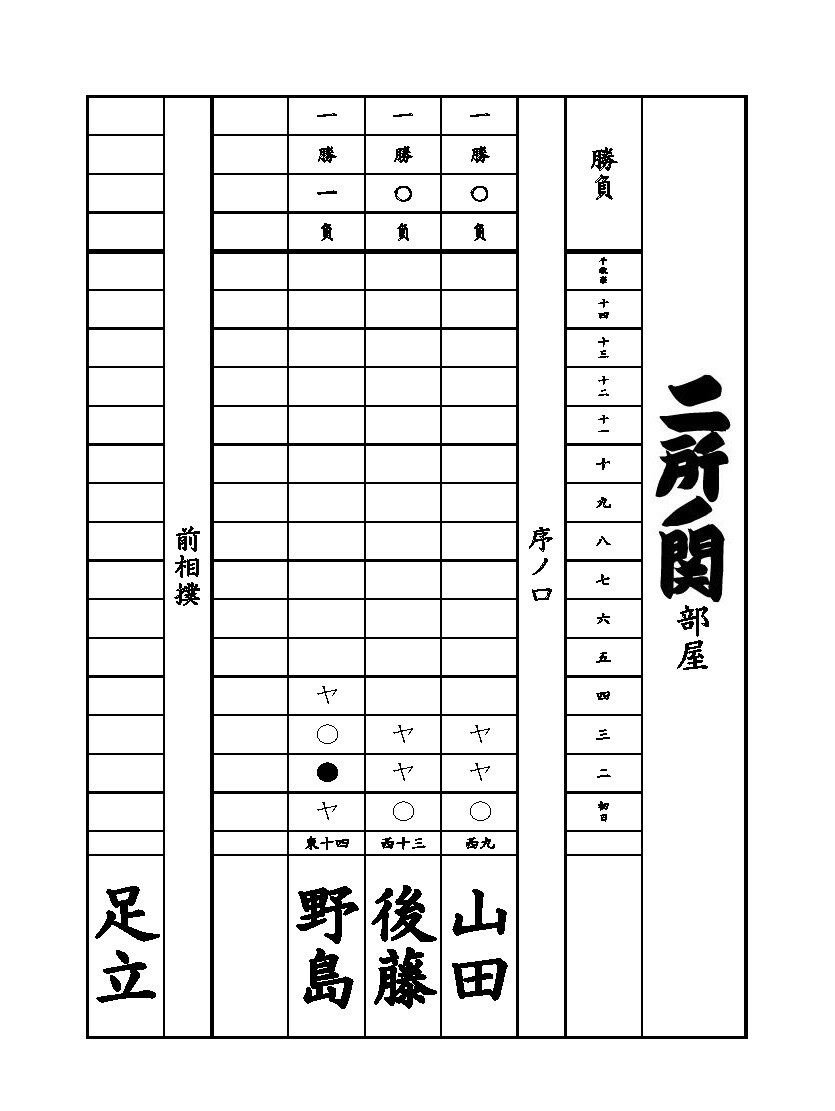 序ノ口